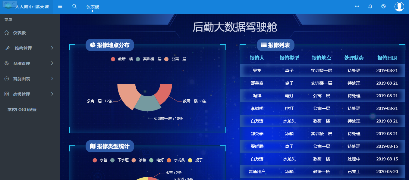报修大数据.png